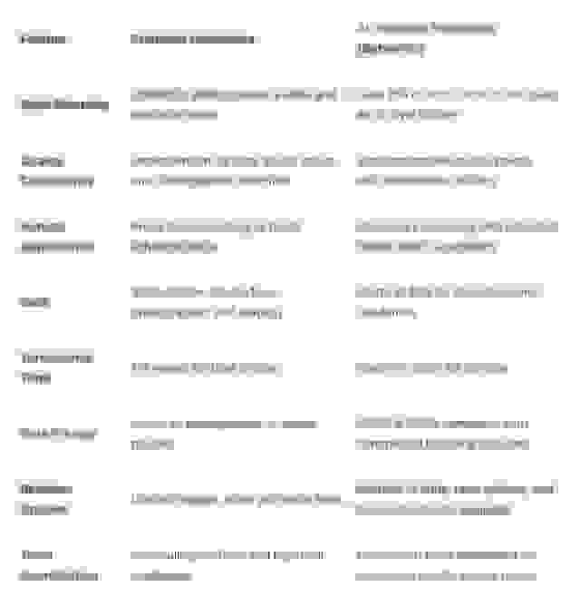 table-example.jpg